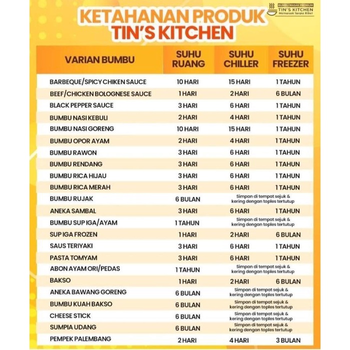 

Varian Bumbu Tin's Kitchen
