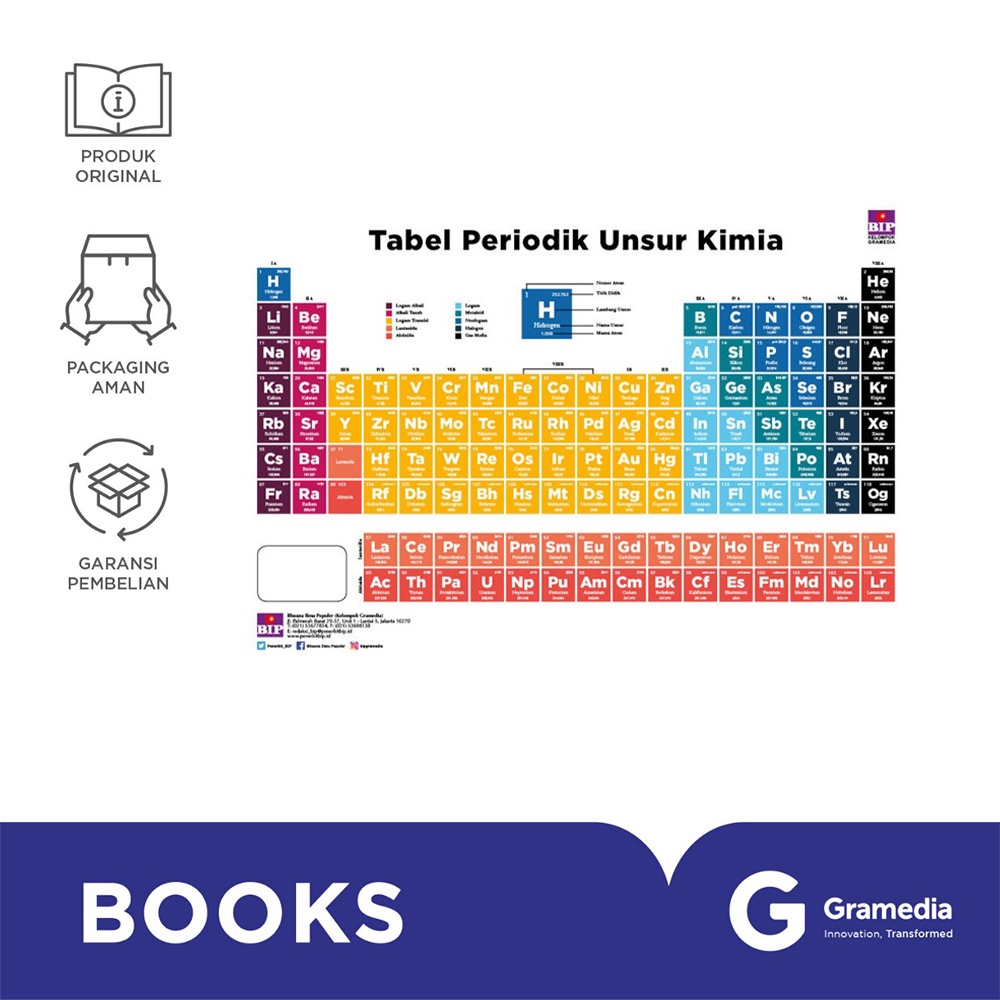 Jual Tabel Periodik Unsur Kimia Shopee Indonesia 0431