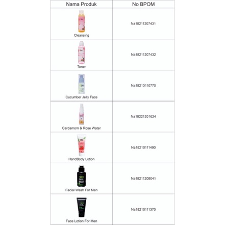 ( TERMURAH) Eceran / Satuan gbee GLOW BEAUTY Skincare Herbal / Cream pemutih wajah-3