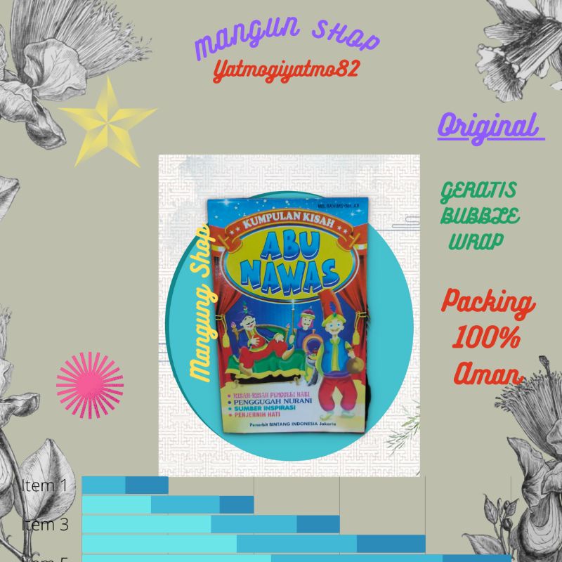 Buku Kumpulan Kisah Abu Nawas