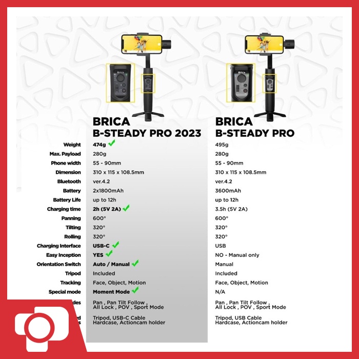 Brica B-Steady Pro 2023 Version 3-Axis Gimbal Stabilizer