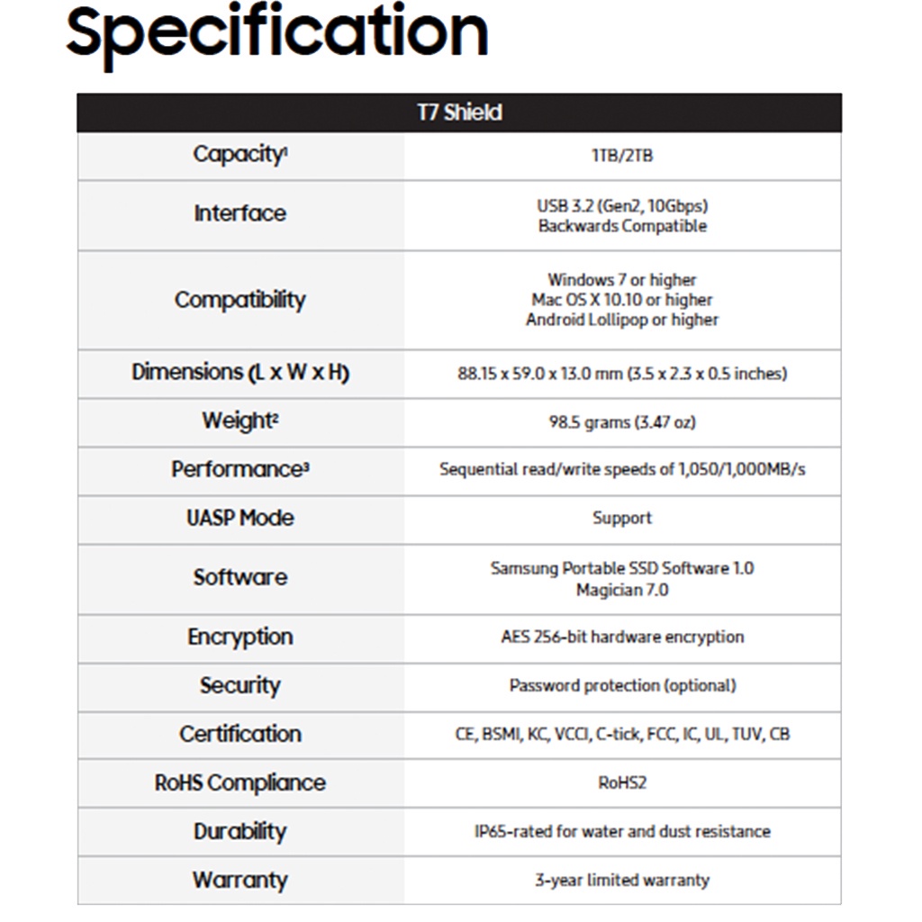 Samsung SSD T7 SHIELD Portable SSD 1TB / 2TB External SSD - Garansi 3 Tahun