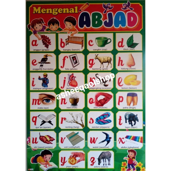 Poster Mengenal Abjad