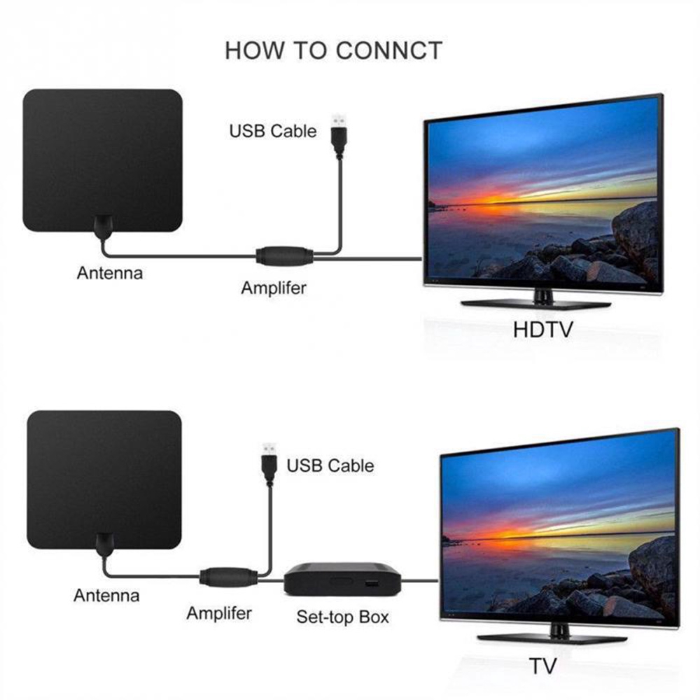 Amazon.com: [Último 2020] Antena digital HDTV 4K 1080p – Alcance de 100  millas, antena de TV interior HD Canales locales, amplificador de señal HDTV  antena con cable coaxial de 16.4 ft: Home