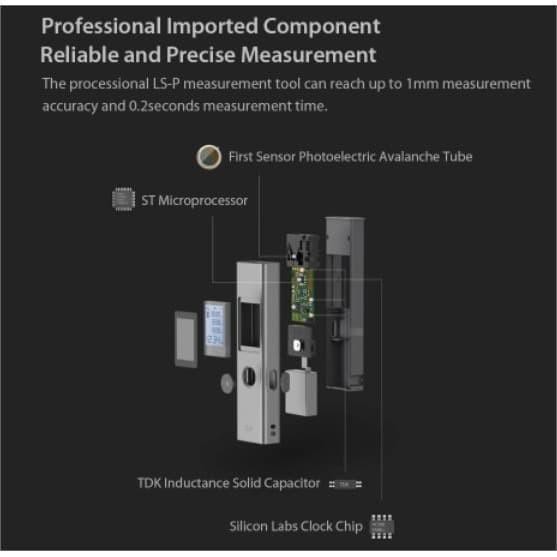 Xiaomi Duka LS-P Laser Range Finger Measurement - Laser Meteran Digital