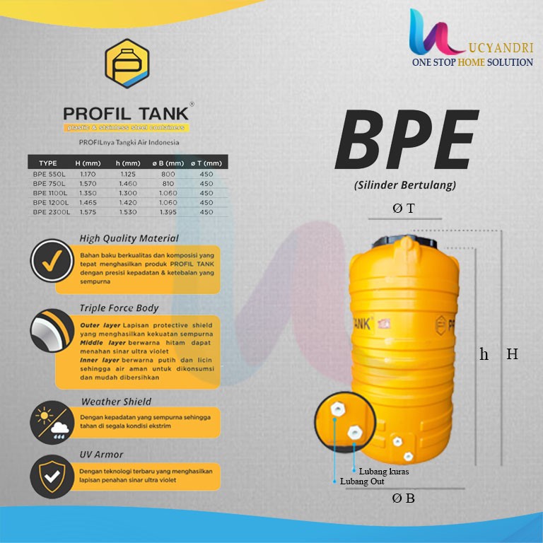 Tangki Air Tanam Profil Tank BPE 1200 L Toren KHUSUS Pendam Tandon