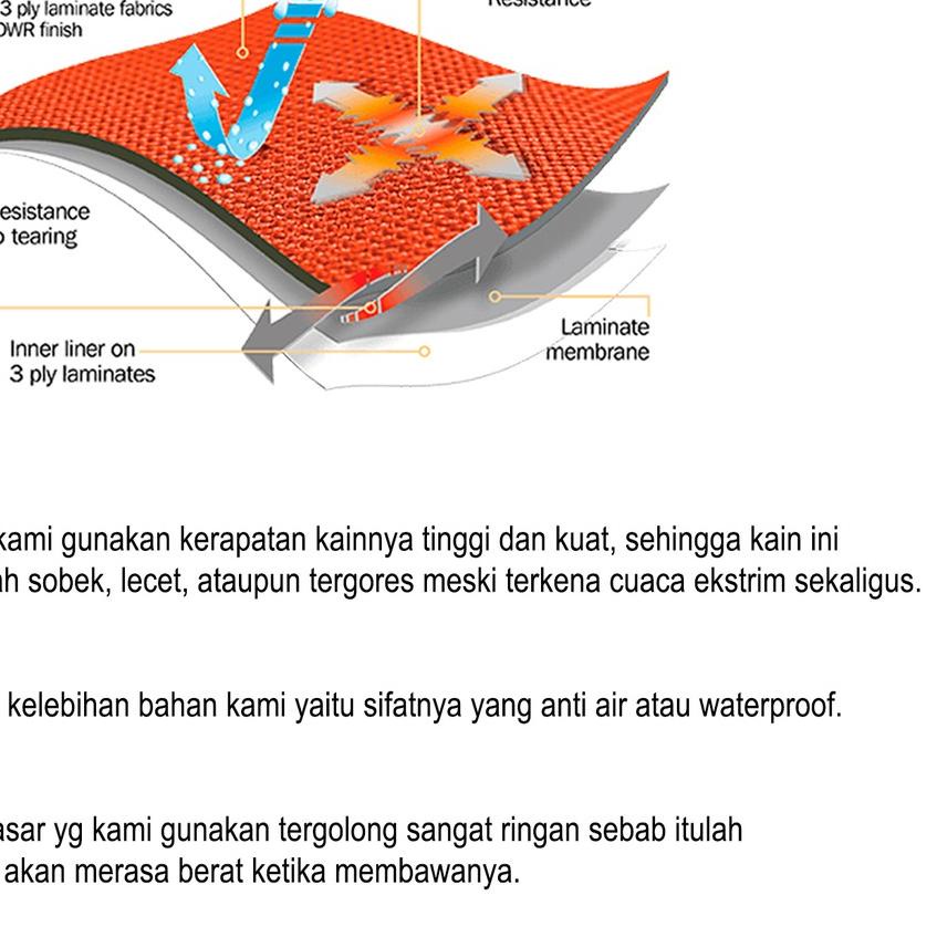 

FREE ONGKIR!Gantungan ID Card Kantor Kasual Kalung Name Tag Holder Lanyard Anti Air Pria Wanita|KD8