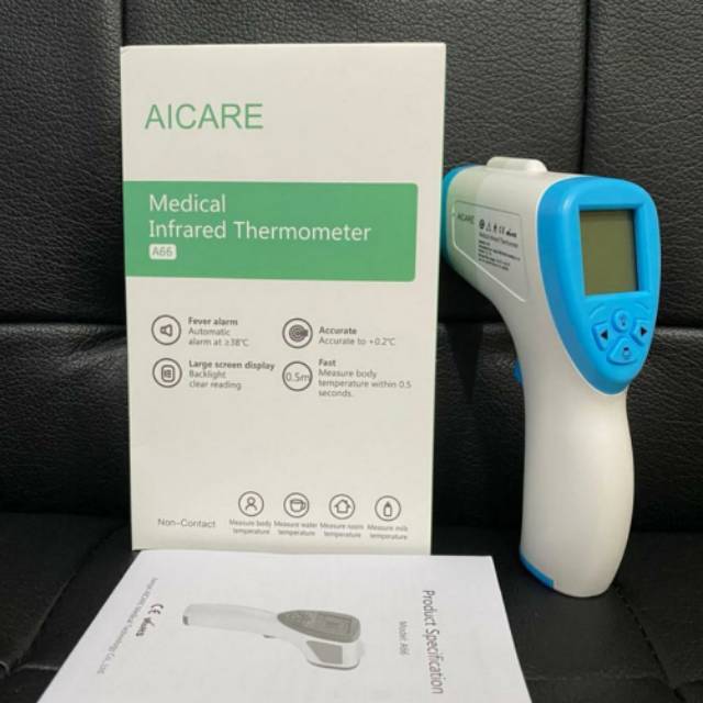 Thermogun Aicare