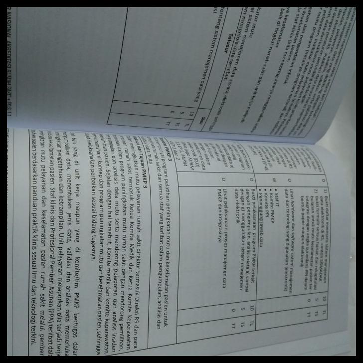 

TERBARUU!! BUKU INSTRUMEN SURVEI STANDAR NASIONAL AKREDITASI RUMAH SAKIT 1.1 TERLARIS