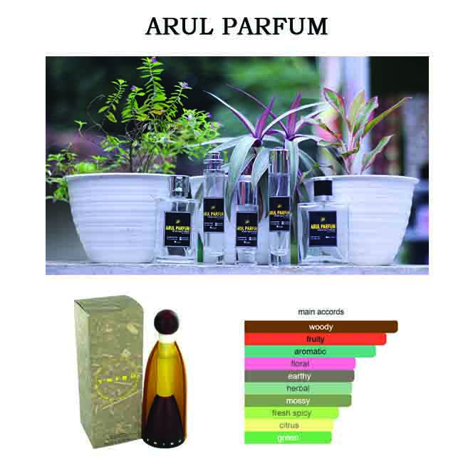 Parfum BENETTON TRIBU inspried By beneton