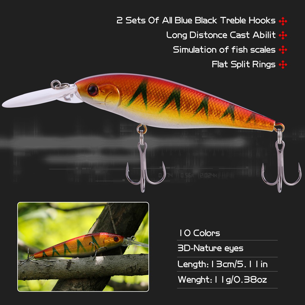 Sougayilang 1 Pcs Memancing Umpan 13 Cm Kail Pancing Ikan Kecil Laser Keras 3D Mata Bass Umpan Buatan Umpan Umpa