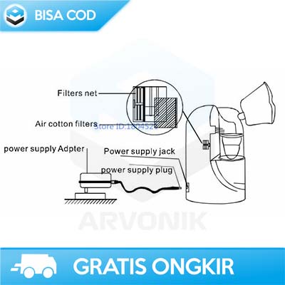 ALAT TEAPI PERNAFASAN NEBULIZER DEWASA TAFFOMICRON PORTABLE ORIGINAL