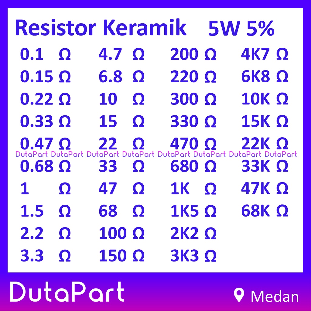 Resistor Keramik 5W 5% Kapur 5Watt 5 Watt SEMUA UKURAN LIHAT DESKRIPSI