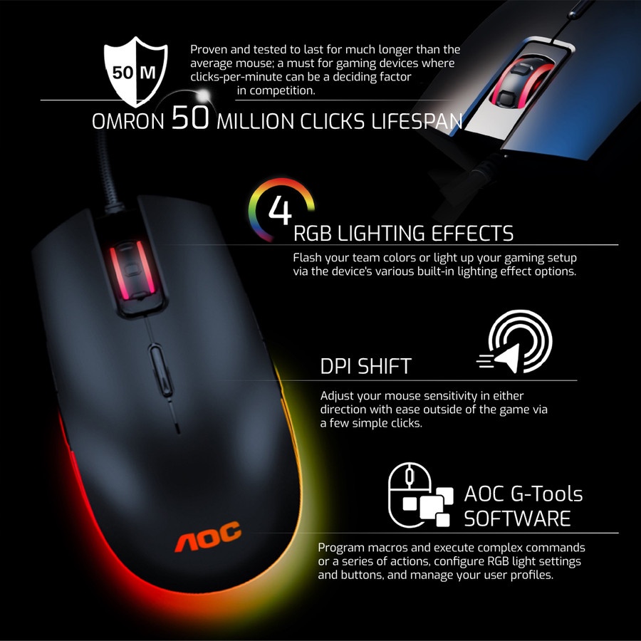 Gaming Mouse AOC GM500 - RGB Lighting