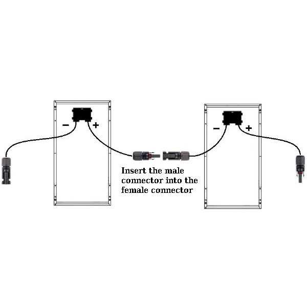 Konektor MC4 Male Female untuk Solar Panel 10 Pasang