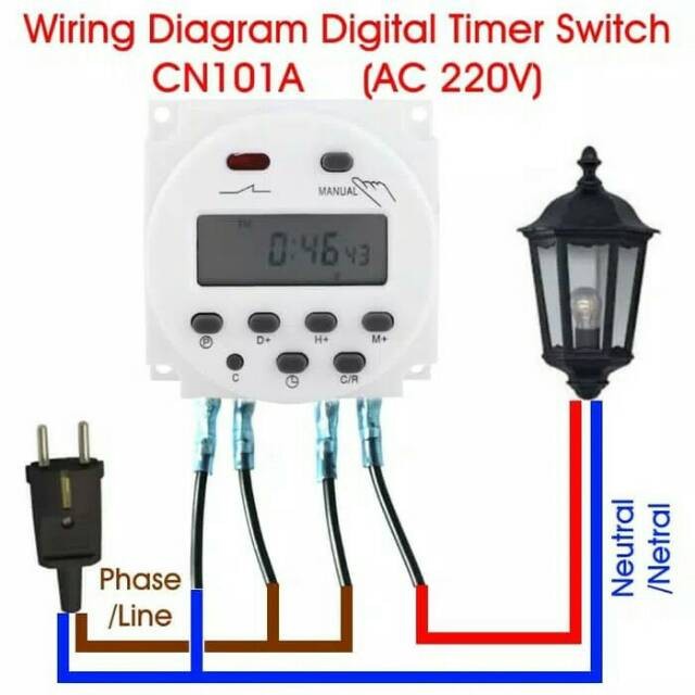 CN101A Digital Timer Kontrol Waktu Switch Listrik Supply 220V 16A