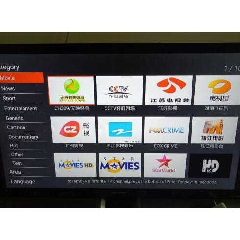 Spesial Xiaomi Hezi Mi Box 3 International with Targus Hub