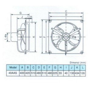 Exhaust Fan Dinding 16 in KDK - 40AAS Paling Diminati