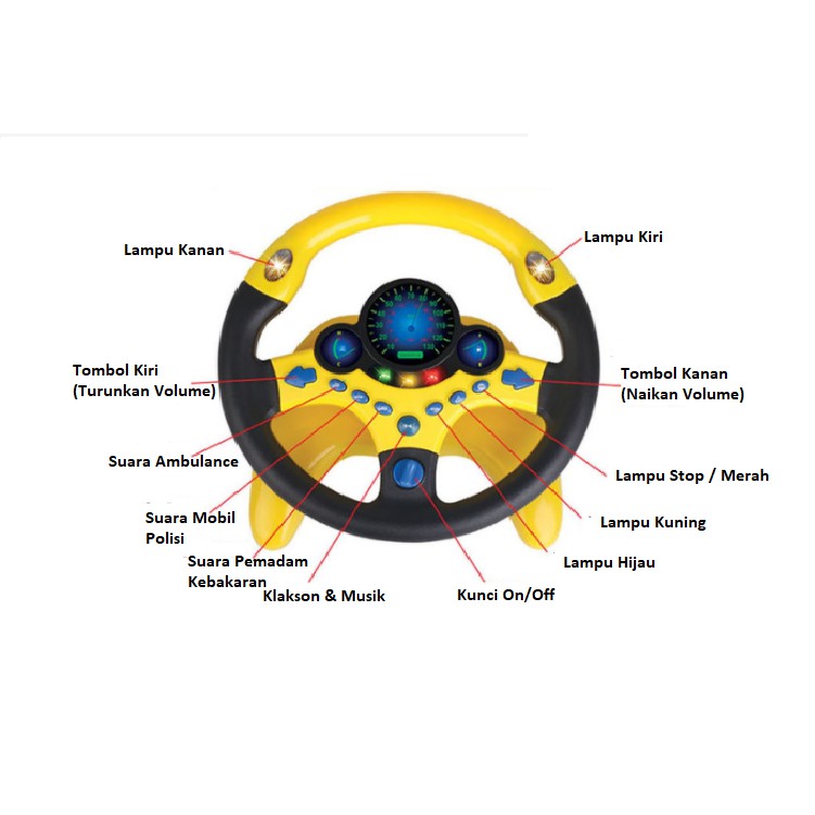 BSS Mainan Setir Mobil Mainan Stir Edukasi Mobil Steering Wheel