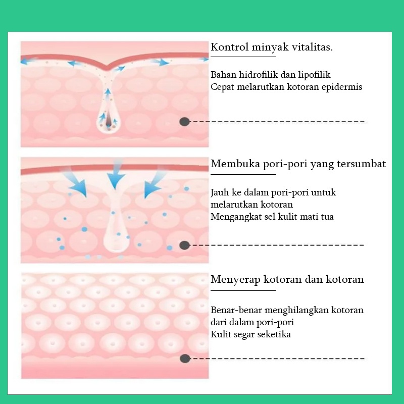 Masker pemutih wajah Masker Perawatan Jerawat Dalam Masker pelembab Masker jerawat dan bekas jerawat 150g Bahan lumpur alga Cleanser acne facial cleanser Kontrol Minyak Menyegarkan Tidak Sesak Deep Cleansing Penghapusan Komedo Penghapusan Jerawat