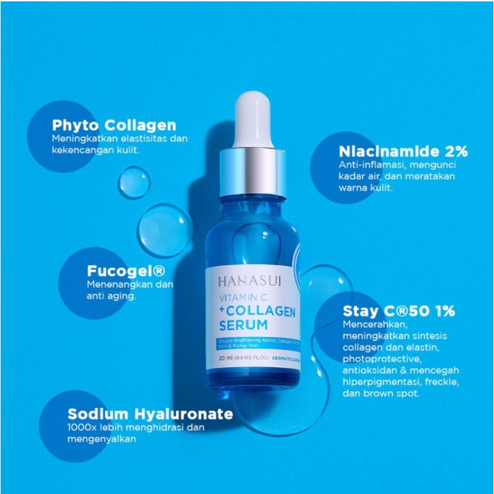 HANASUI - Serum Wajah | hanasui serum gold, serum vitamin C, serum anti acne-Colagen+Vit C (Biru)
