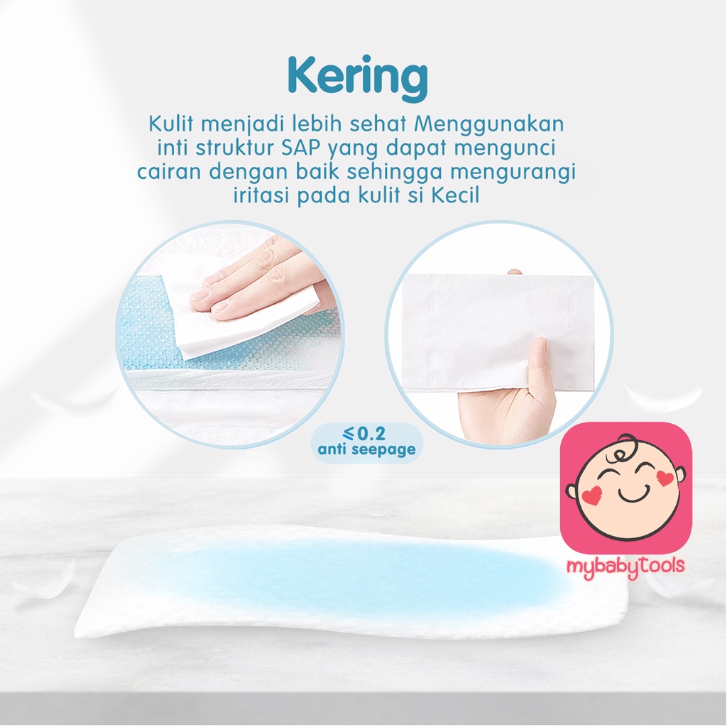 MAKUKU SAP DIAPERS SLIM TAPE NB28 S38 PANTS M32 L34 XL32 XXL28