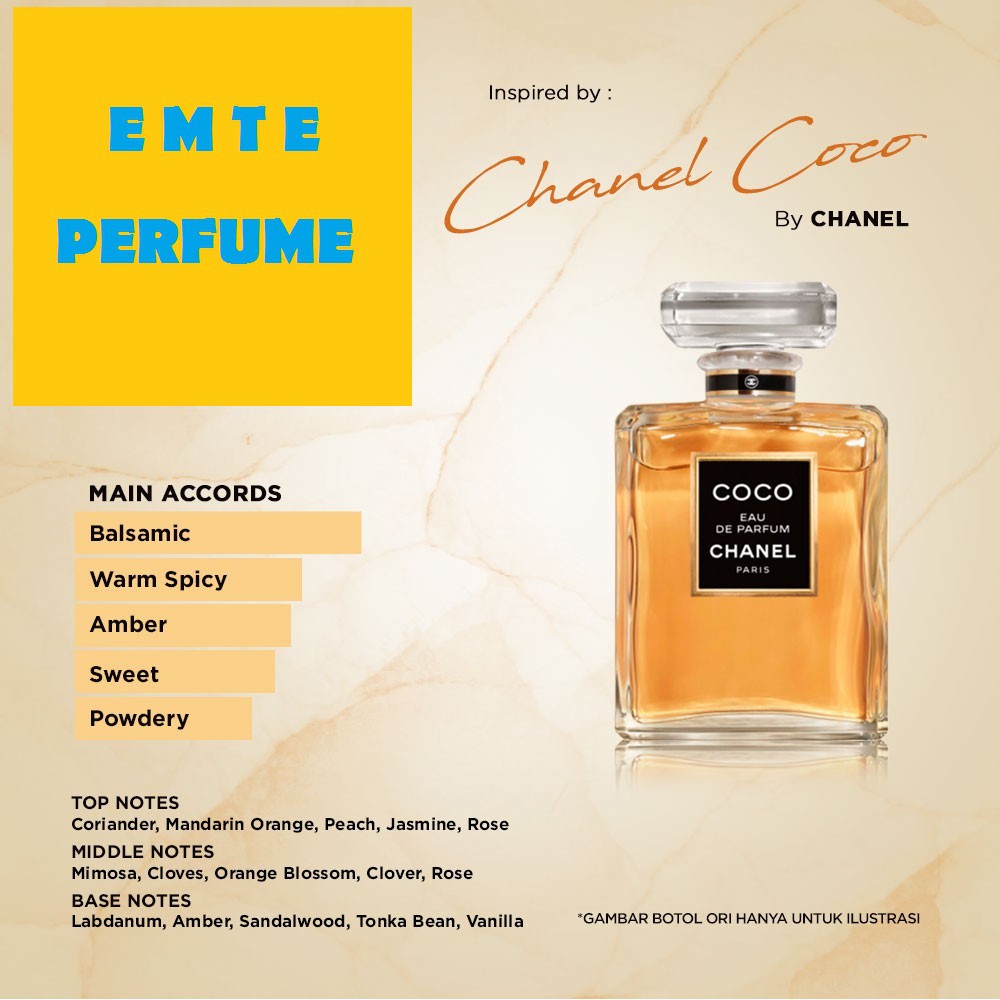 CHANNEL COCO MADEMOISIELLE