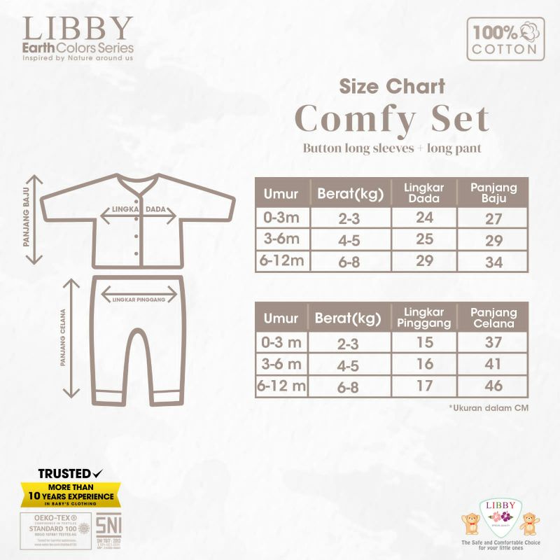 LIBBY (1stel) COMFY SET - PANJANG / Stelan Baju Bayi PANJANG (0-12bulan)