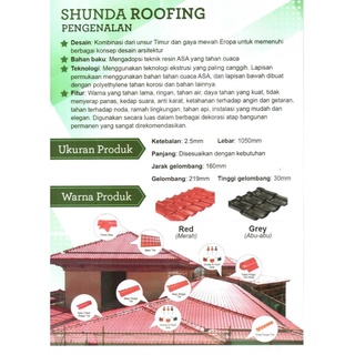 Harga Genteng UPVC Per Lembar: Murah Banget, Kok Bisa?