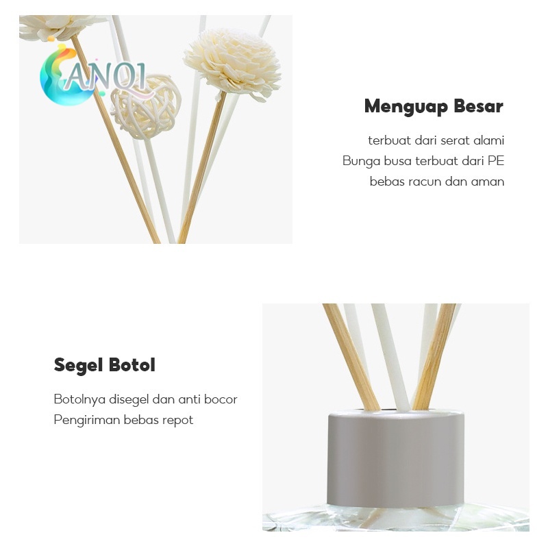 Reed Diffuser Aromaterapi Bunga Pengharum Ruangan Parfum Essensial Oil Hiasan Stik Kayu + Bunga