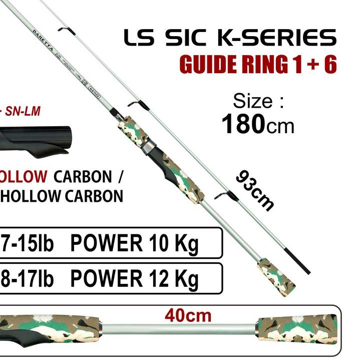 ❀ JORAN KENZI BARETTA 602 7-15lbs 8-17lbs ✺