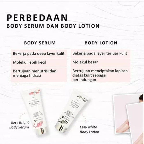 MS GLOW Body Lotion/Serum - Paket Body easy white ms glow