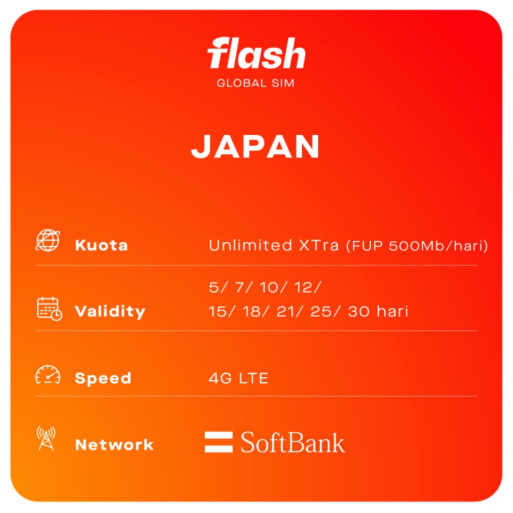 Sim Card Japan Unlimited Data - FUP 3GB/ hari (Simcard Jepang)