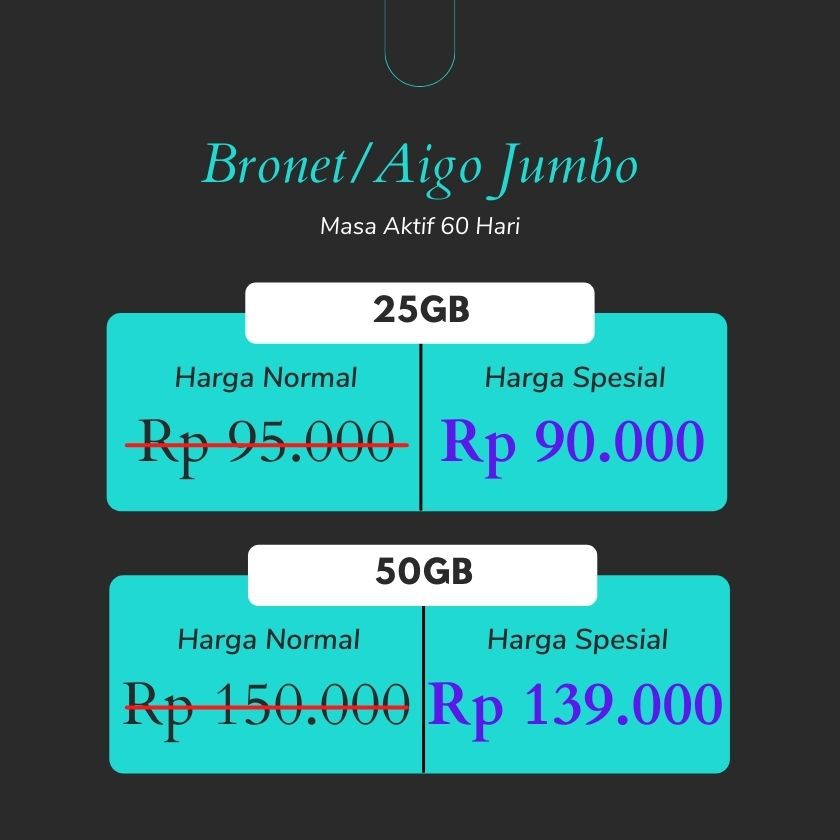 Kuota Axis Bronet/Aigo Jumbo 25GB & 50GB 60 Hari | Paket Data Axis Murah