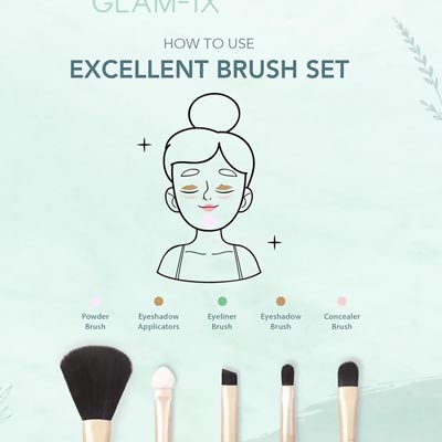 [Premium] Glam Fix Excellent Brush Set isi 5 pcs | Glamfix Kuas You Makeups Make Up