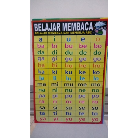 Gambar edukasi anak/Poster edukasi