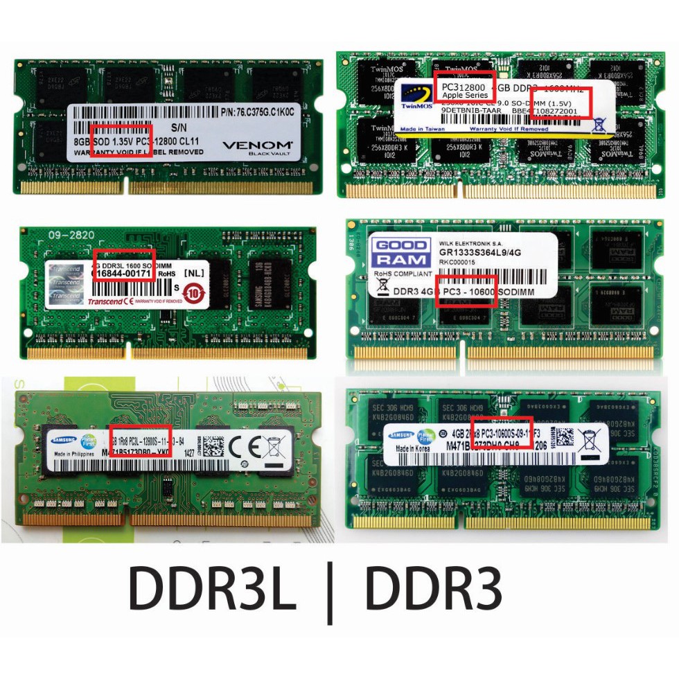 Оперативная память разница в гб. Оперативная память ddr2 3 4. Модули оперативной памяти DDR ddr2. Оперативная память ddr3 8gb pc3 12800. Оперативная память ddr1 ddr2 ddr3 ddr4.