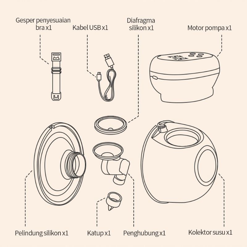 (ORIGINAL &amp; HADIAH) TERBARU POMPA ASI ELEKTRIK / POMPA ASI HANDS FREE WIRELESS ELECTRIC