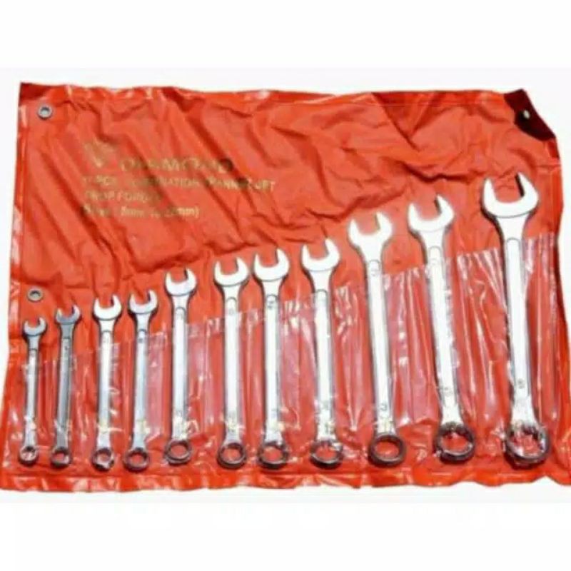 Konci Ring Pas Satu Set