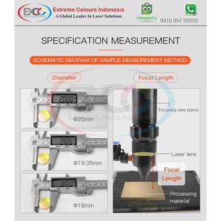 Jual Focus Lensa Mesin Laser Cut Engrave Co Usa Cvd Znse Dia Mm Fl