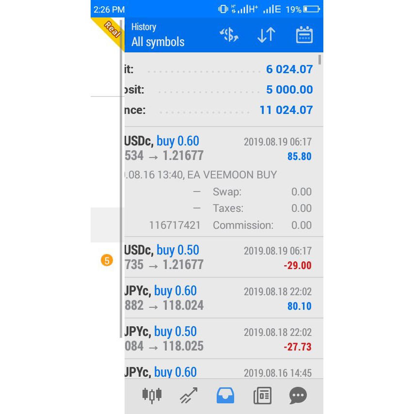 Ea Robot Forex Auto Trading Anti Mc Perkiraan Profit 100 200 Bulan Shopee Indonesia