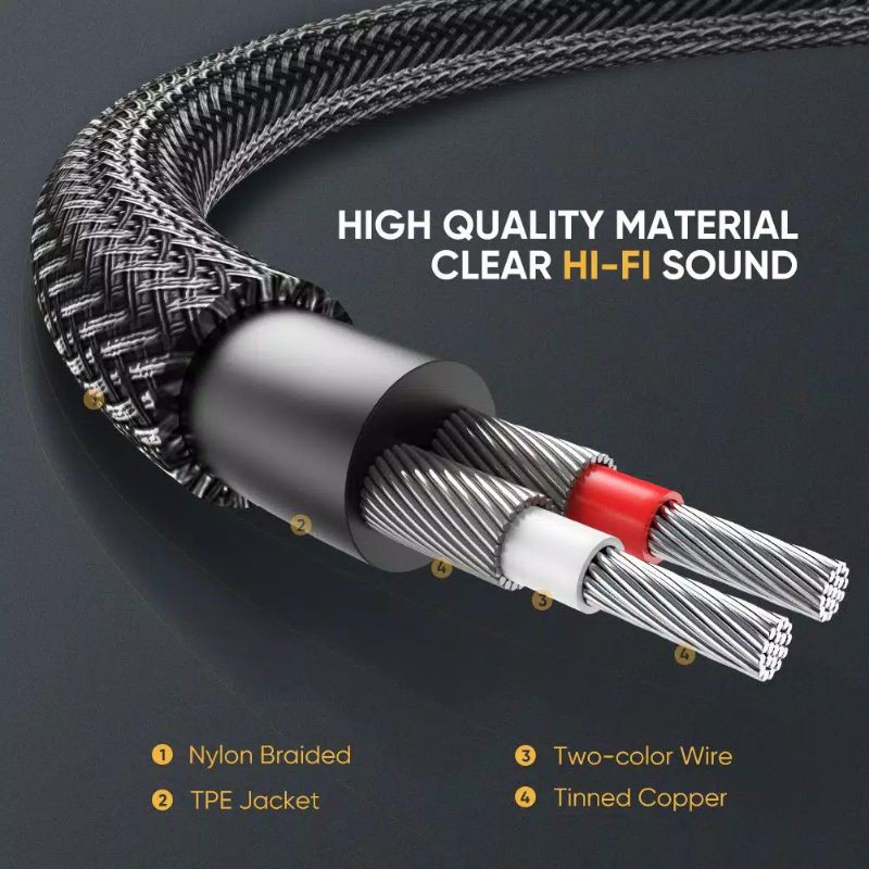 UGREEN Kabel Audio 3,5mm to 2RCA Braided Nylon