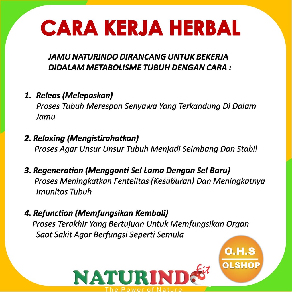 Obat Batuk Berdahak Kering Menahun Obat gurah paru paru2 suara sesak nafas Tbc Bronkitis Obat Gurah Sinusitis Herbal Bron c fit 100% Original BPOM-7