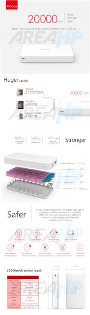 Powerbank Yoobao 20000mAh S8 Plus