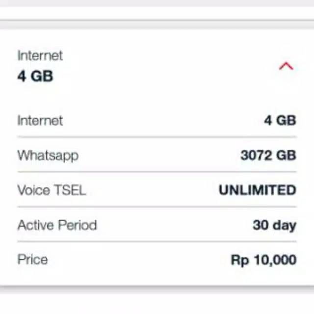 Kartu Sakti 4 Gb 10.000 Unlimited WA & Telpon 30 Hari (Double Promo)