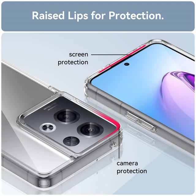 OPPO RENO 8 8Z 8 PRO 5G 4G RENO 7 4G RENO 7Z 5G SOFT CASE PROTECTIVE HYBRID COVER