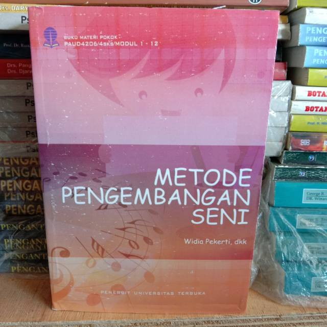 

Metode pengembangan seni
