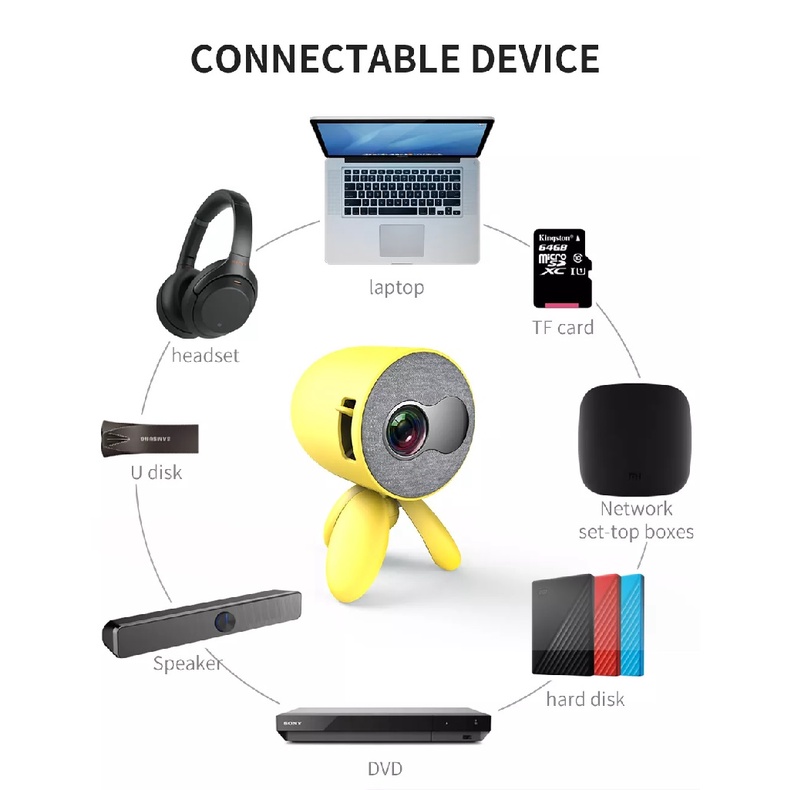 YG220 BASIC Version - Mini Portable LED Projector 800 Lumens