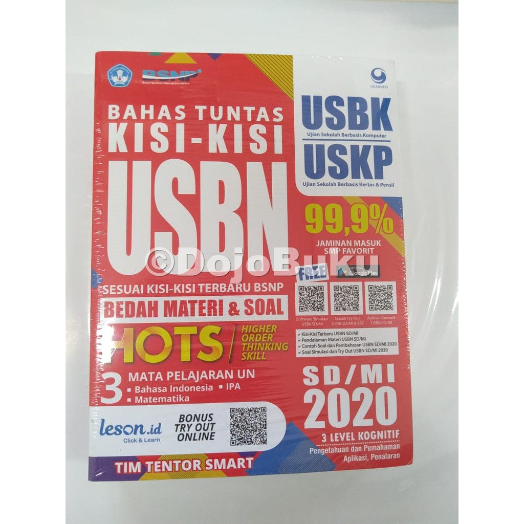 Bahas Tuntas Kisi-Kisi USBN SD/MI 2020