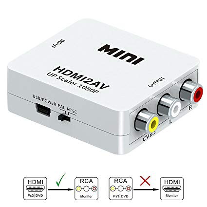 HDMI to Av RCA Converter Adapter